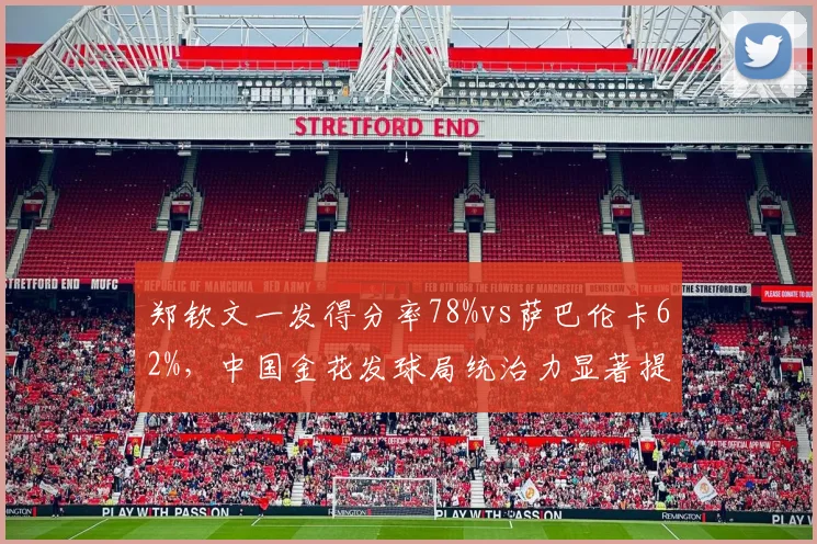 郑钦文一发得分率78%vs萨巴伦卡62%，中国金花发球局统治力显著提升