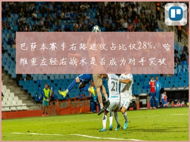 巴萨本赛季右路进攻占比仅28%,哈维重左轻右战术是否成为对手突破口?